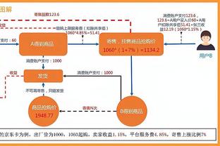 尤文时期博格巴禁区外远射！每一脚都是神仙球！